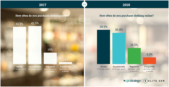 學(xué)校訂做校服