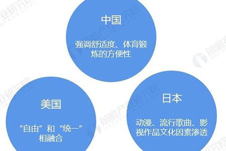 校服定制 校服定制