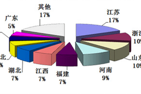 校服定制 校服定制