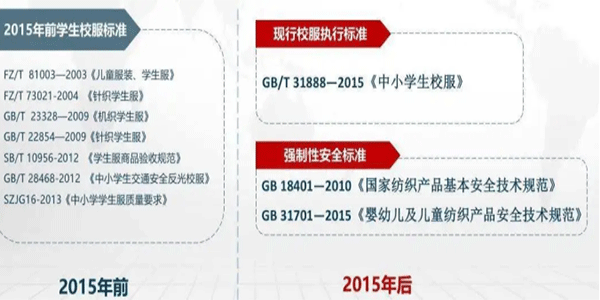 校服哪個(gè)牌子好，訂購校服